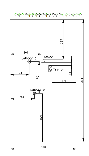 LOCATION OF THE EQUIPMENT